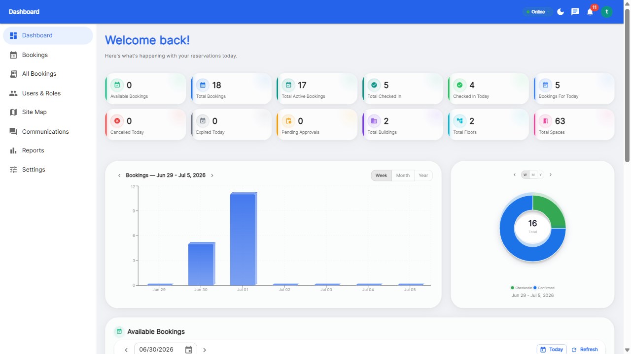 Best Workspace Management Software for Enterprise Companies